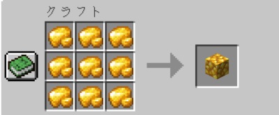 金の原石ブロックの入手方法