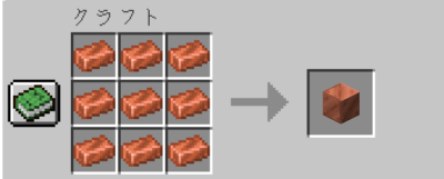 銅ブロックの入手方法