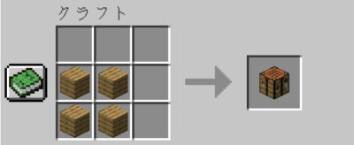 マイクラ Je 作業台の入手方法と使い道を解説 あかまつんのマインクラフト あかまつんのマインクラフト