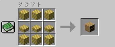 模様入りの本棚にクラフトする