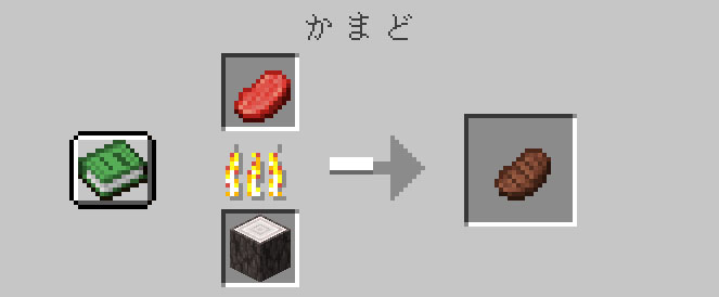 かまどの燃料に使う