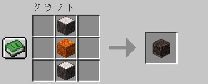 クリーキングの心臓にクラフトする