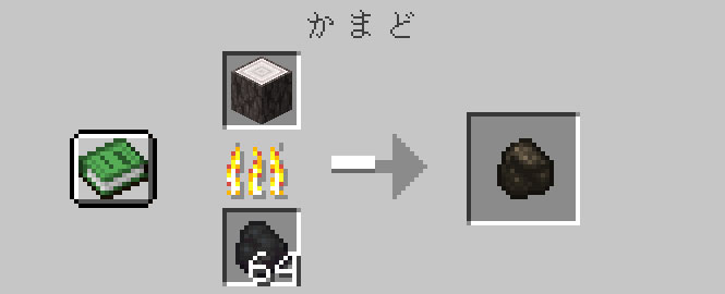 木炭に精錬する