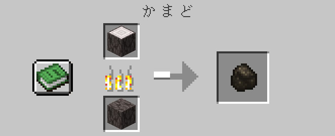 かまどの燃料に使う