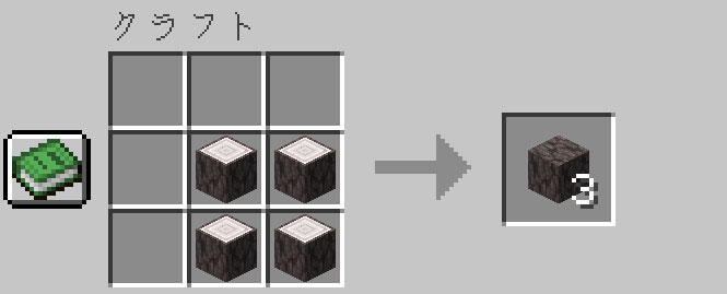 ペールオークの木の入手方法