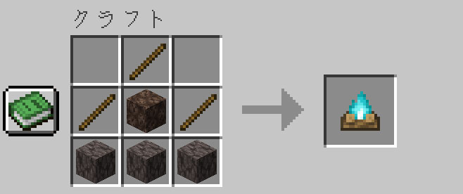 魂の焚き火にクラフトする