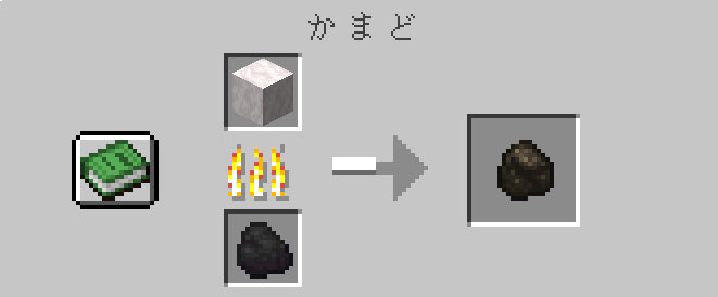 木炭に精錬する