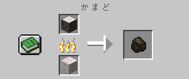 かまどの燃料に使う