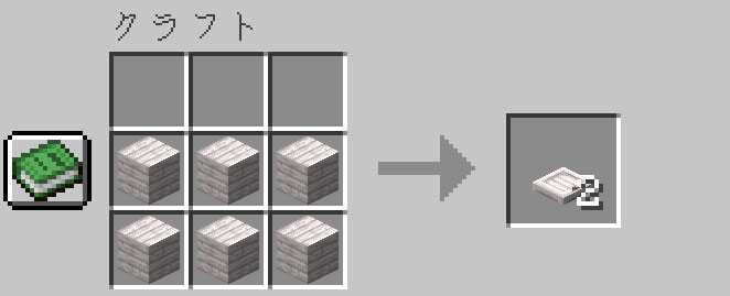 ペールオークのトラップドアにクラフトする