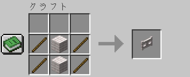 ペールオークのフェンスゲートにクラフトする