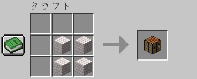 作業台にクラフトする