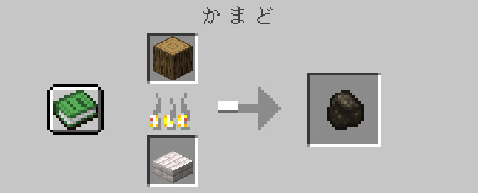 かまどの燃料に使う