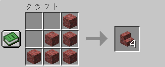 作業台を使って辰砂の階段を入手する