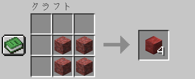 作業台を使って磨かれた辰砂を入手する