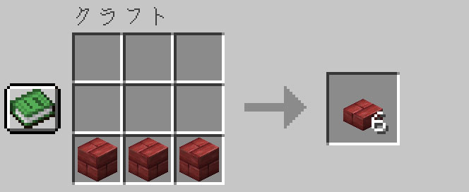 作業台を使って辰砂レンガのハーフブロックを入手する
