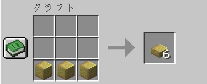 作業台を使って磨かれた硫黄のハーフブロックにクラフトする