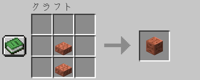 作業台を使って模様入りの銅を入手する