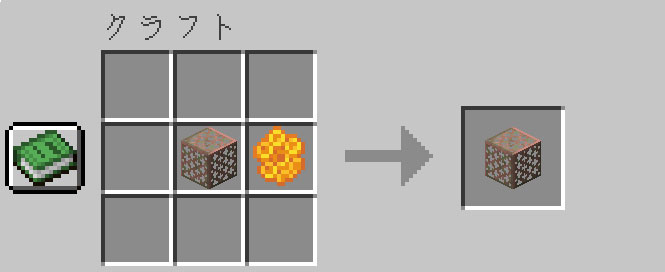 作業台を使って錆止めされた風化した銅の金網にクラフトする